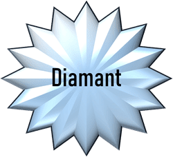 € 200 - 1 pagina - 3 vrijkaarten